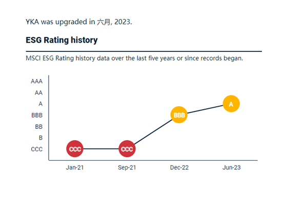 兰科博弈·RankBet(中国)有限公司官网